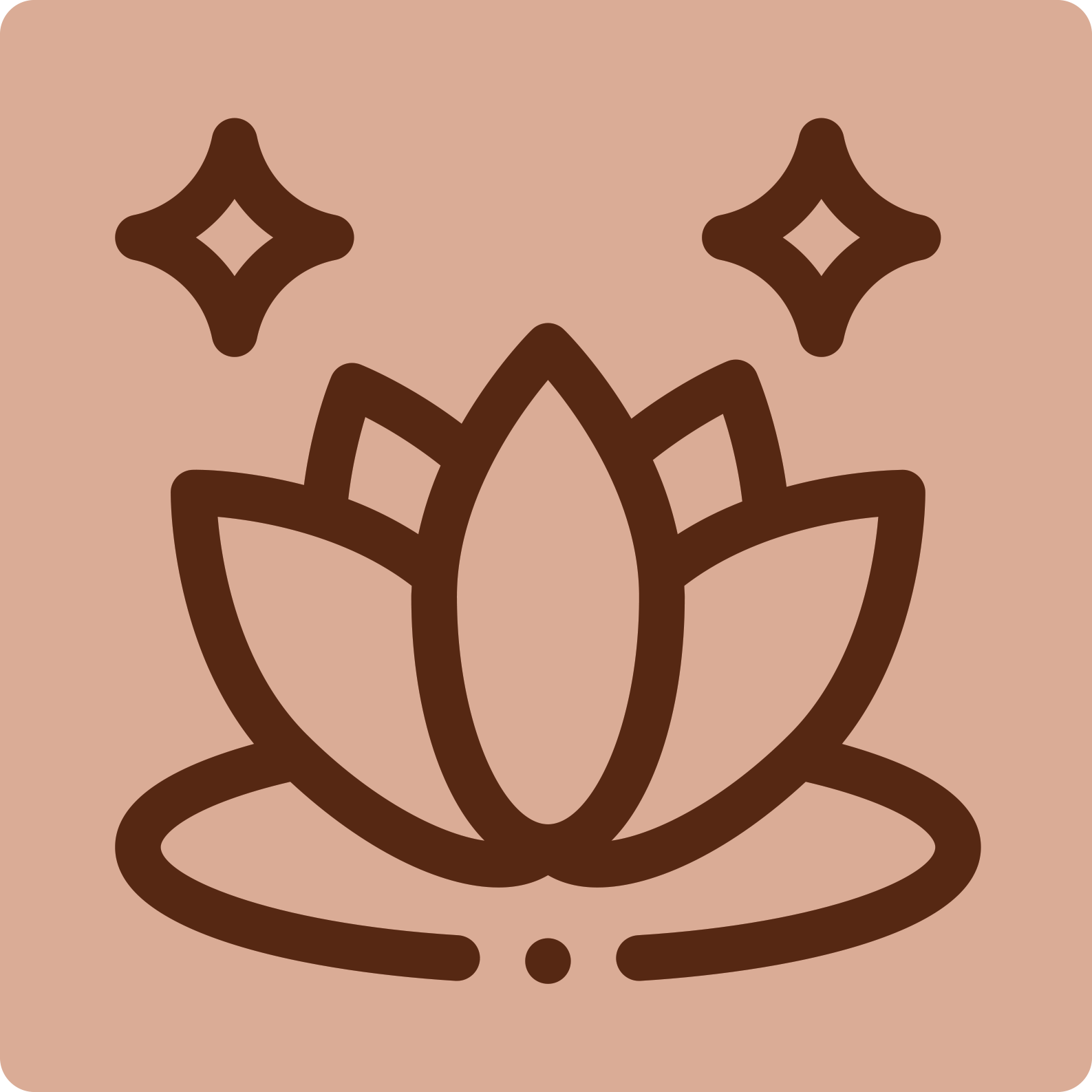 Join